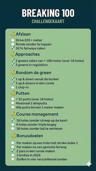 Challengekaart breaking 100 met 7 vinkjes