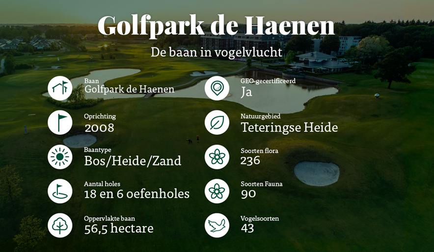 Legenda flora en fauna Golfpark De Haenen