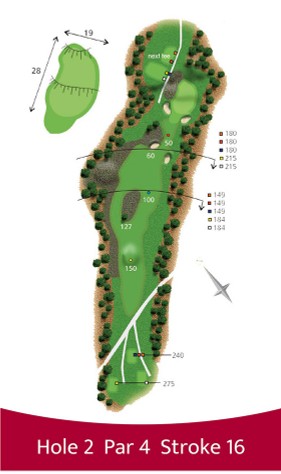 Eindhovensche hole 2