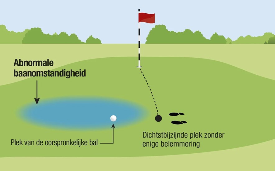 Abnormale terreinomstandigheid plaatsen op de green