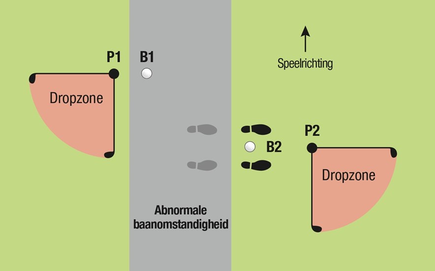 Diagram Regel 16.1a
