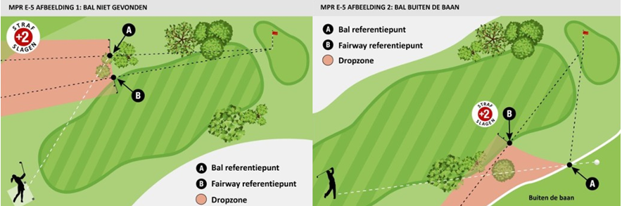 Plaatselijke Regels E-5