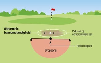 Golfregels: ontwijken abnormale baanomstandigheden