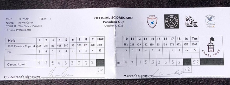 Scorekaart Rowin Caron