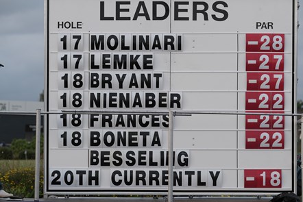 Leaderboard q-school