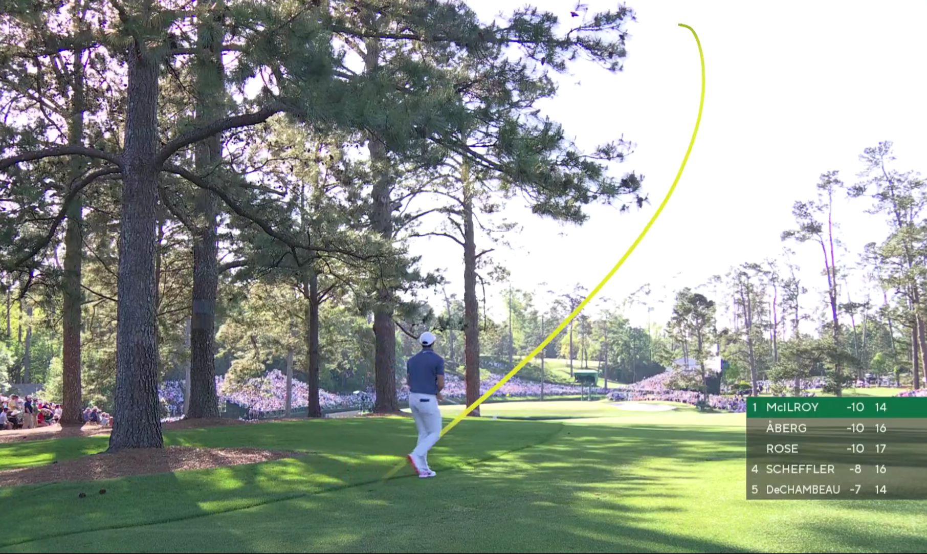 Beeld: X / The Masters