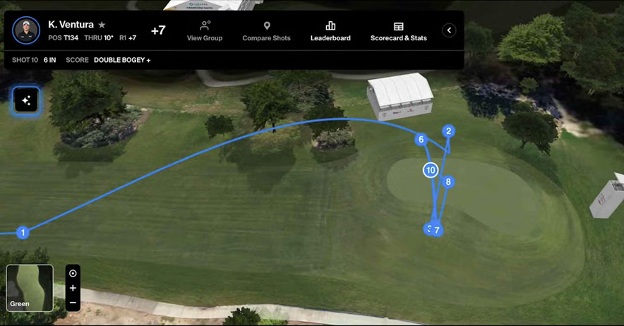 Slag voor slag Kris Ventura