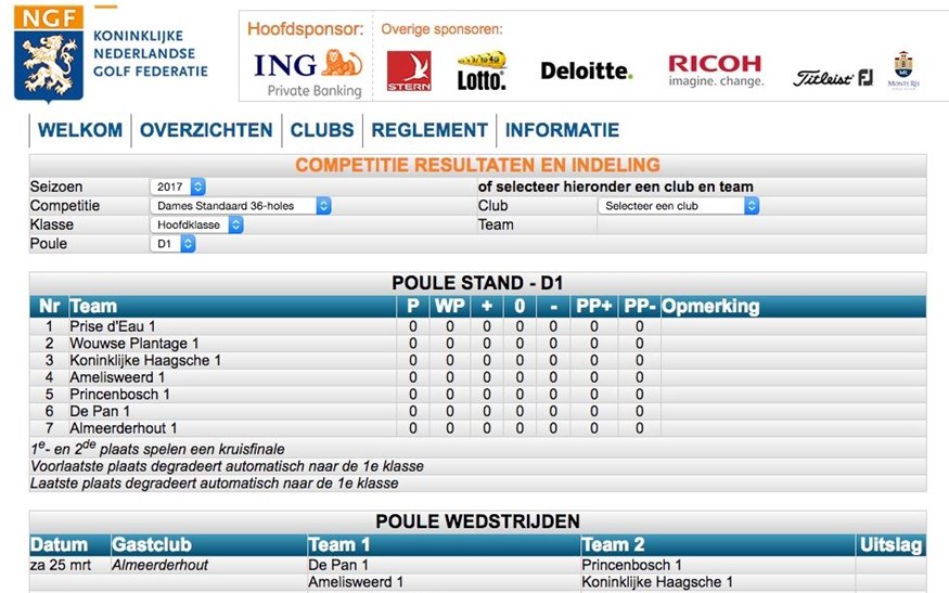 NGF Competitie