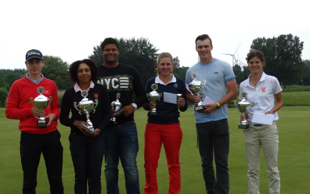 amsterdams jeugd open