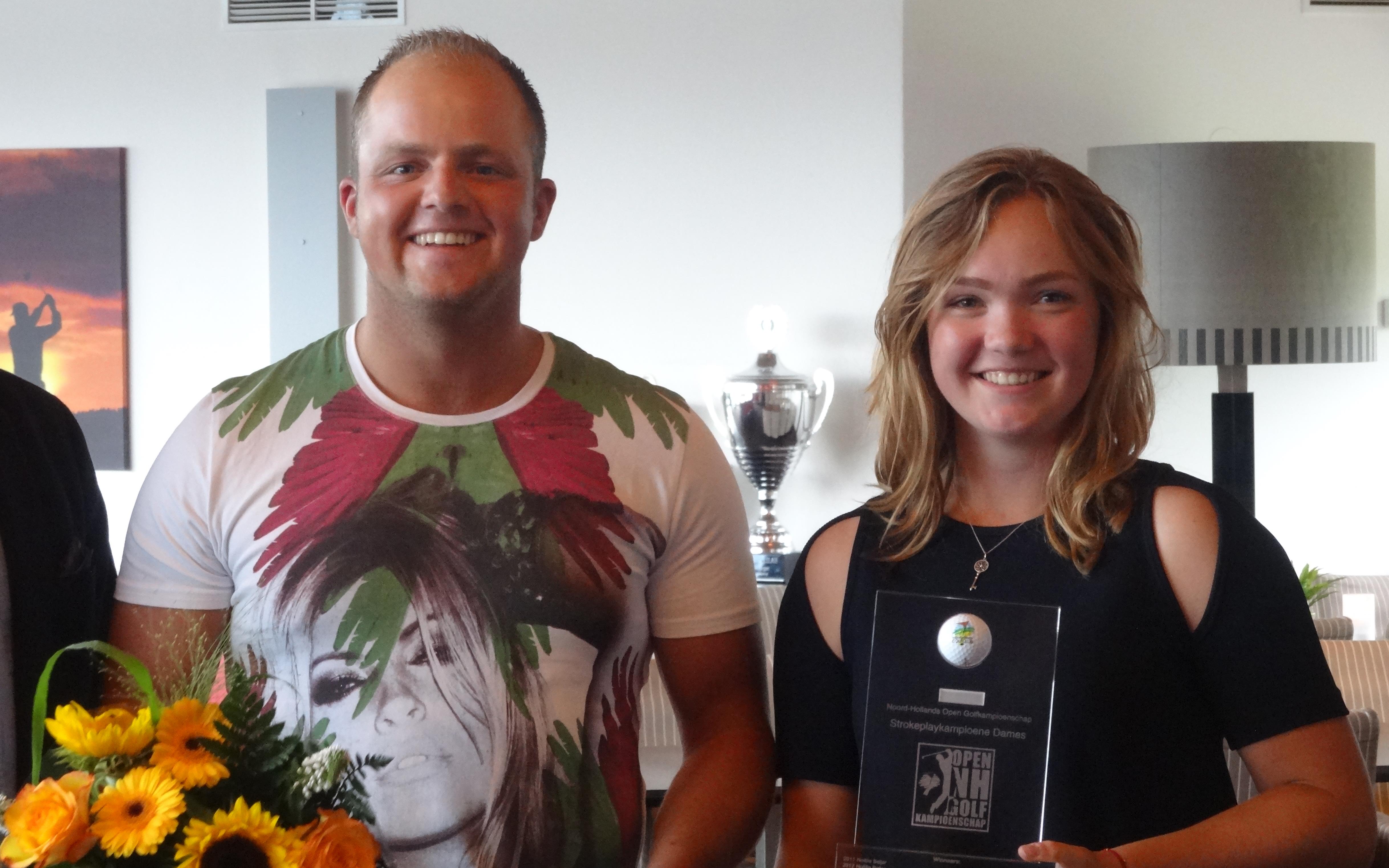 Noordhollands Kampioenschap