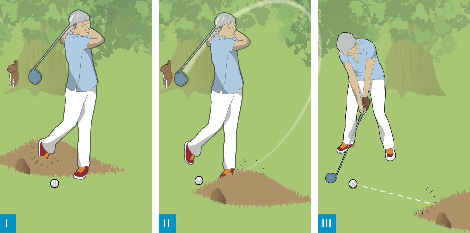 Test je kennis van de golfregels; doe de regelquiz met oefenvragen en